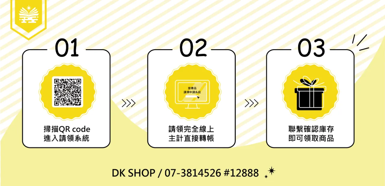 線上請領系統流程